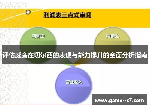 评估威廉在切尔西的表现与能力提升的全面分析指南