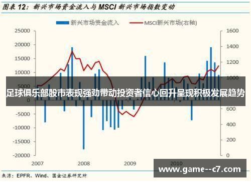 足球俱乐部股市表现强劲带动投资者信心回升呈现积极发展趋势