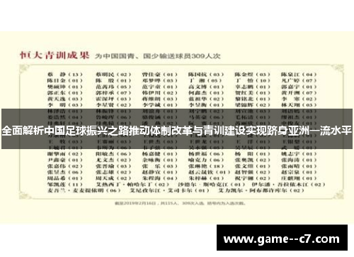 全面解析中国足球振兴之路推动体制改革与青训建设实现跻身亚洲一流水平