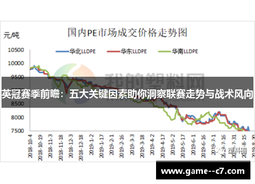 英冠赛季前瞻：五大关键因素助你洞察联赛走势与战术风向