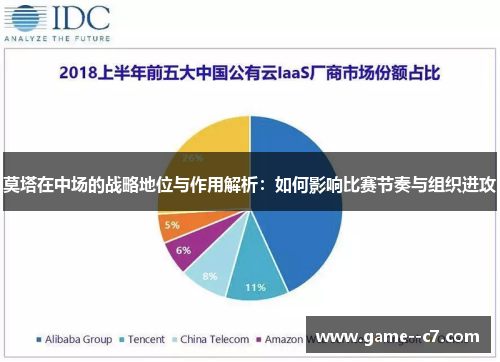莫塔在中场的战略地位与作用解析：如何影响比赛节奏与组织进攻