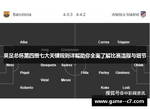 英足总杯第四圈七大关键规则详解助你全面了解比赛流程与细节