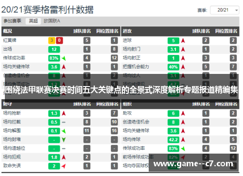 围绕法甲联赛决赛时间五大关键点的全景式深度解析专题报道精编集