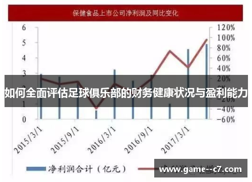 如何全面评估足球俱乐部的财务健康状况与盈利能力