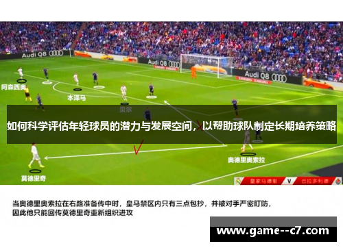 如何科学评估年轻球员的潜力与发展空间，以帮助球队制定长期培养策略