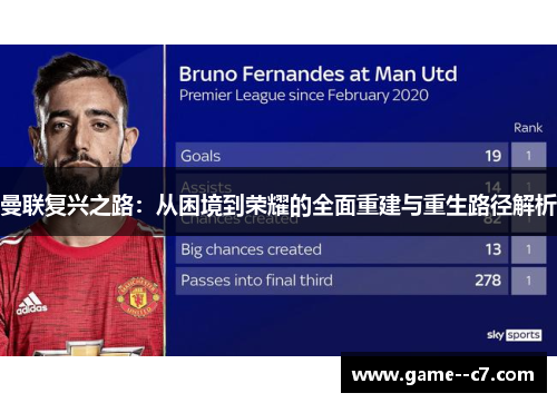 曼联复兴之路:从困境到荣耀的全面重建与重生路径解析 曼联复兴之路:从困境到荣耀的全面重建与重生路径解析