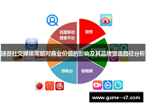 球员社交媒体策略对商业价值的影响及其品牌塑造路径分析