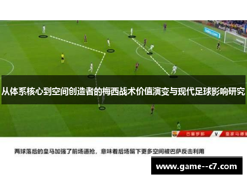 从体系核心到空间创造者的梅西战术价值演变与现代足球影响研究