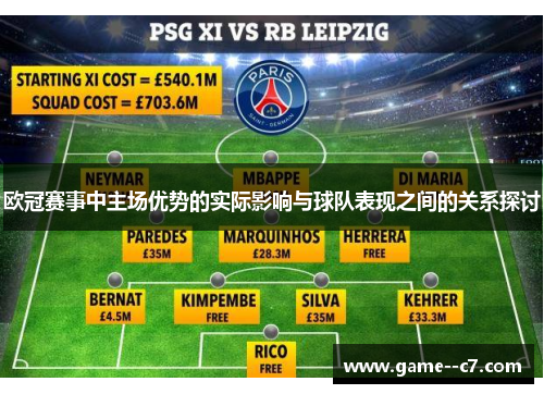 欧冠赛事中主场优势的实际影响与球队表现之间的关系探讨