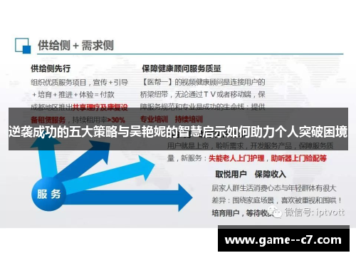 逆袭成功的五大策略与吴艳妮的智慧启示如何助力个人突破困境